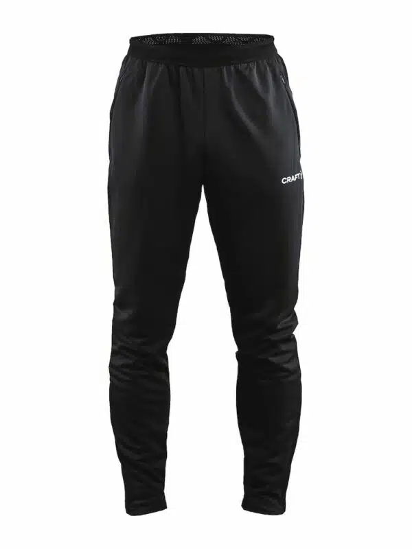 Teknisk pant